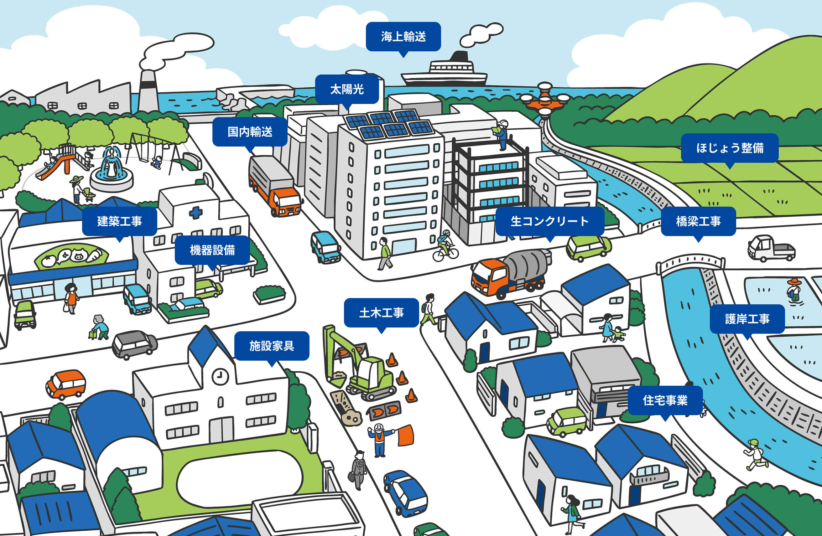 事業紹介のイラスト